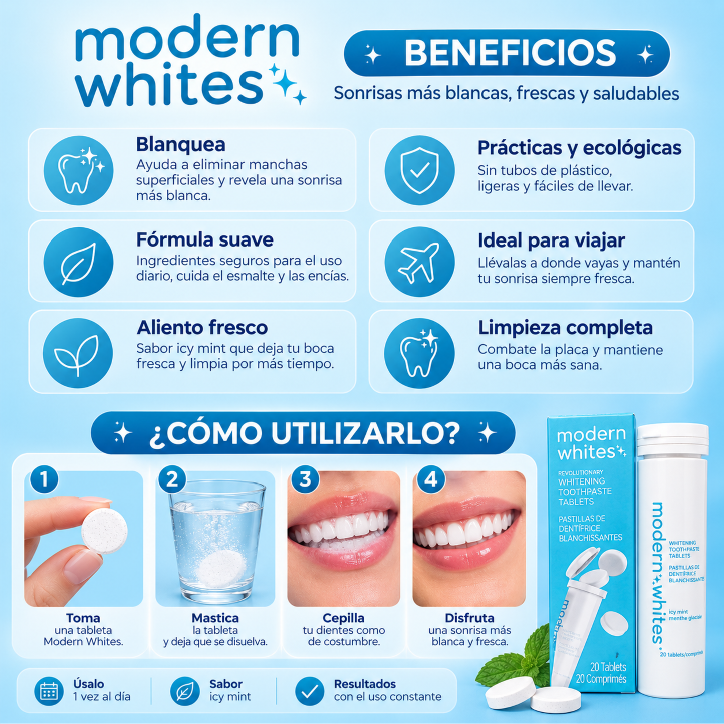 Modern Whites Whitening Toothpaste Tablets – Icy Mint
