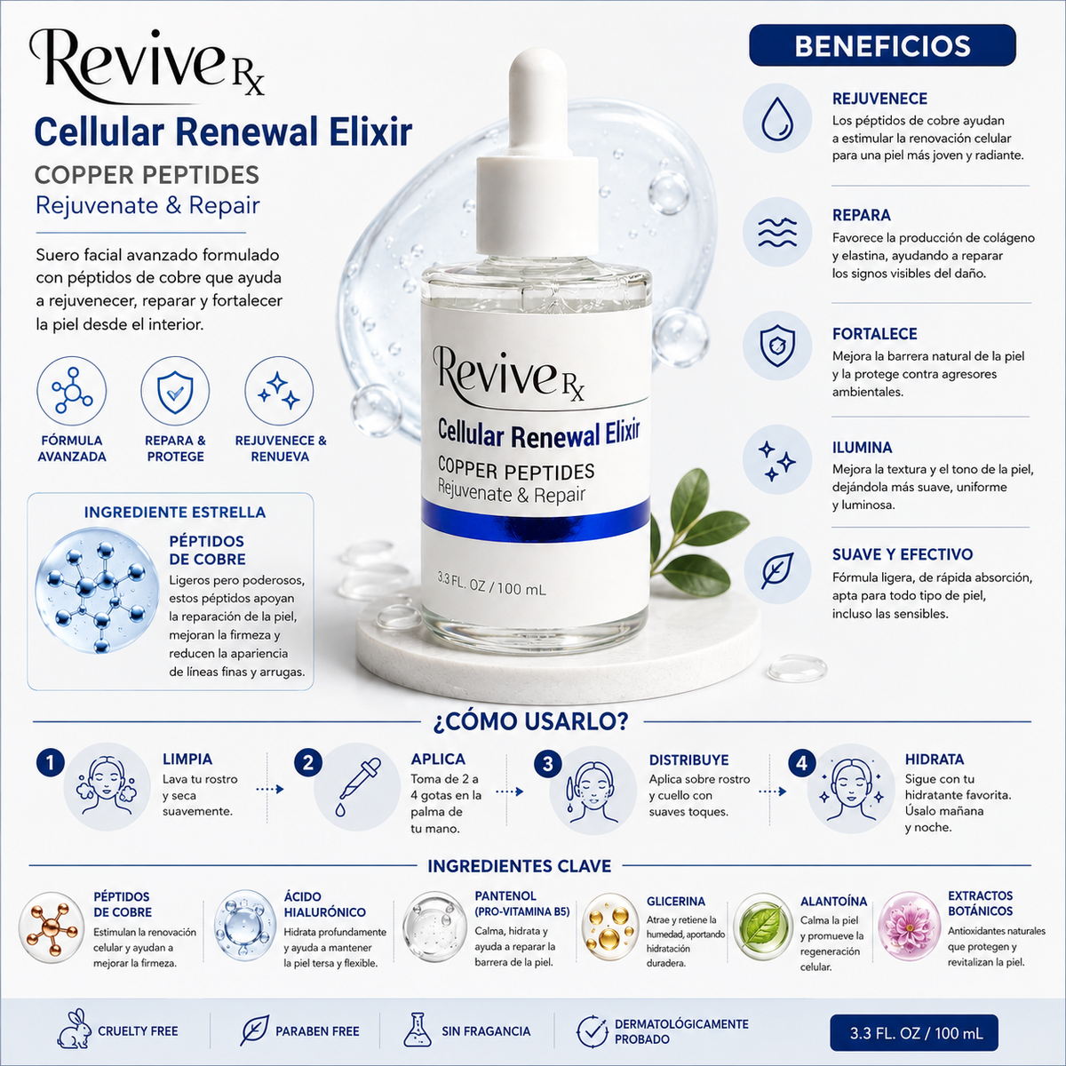 REVIVE Rx, Serum de Peptidos de Cobre