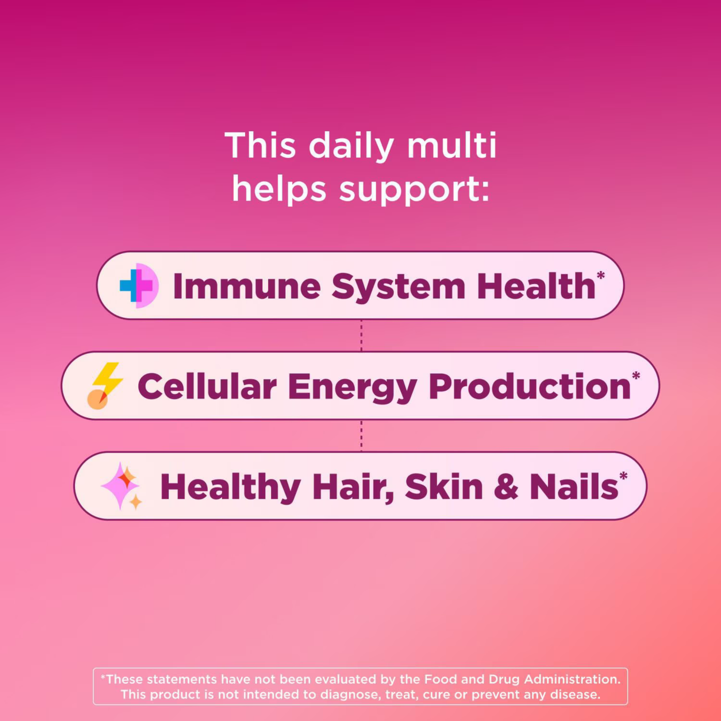 OLLY Women's Multivitamin Gummy, 200 Gummies