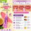 Ioni Healthy Aura Maracuja Lip Nourishing Melt