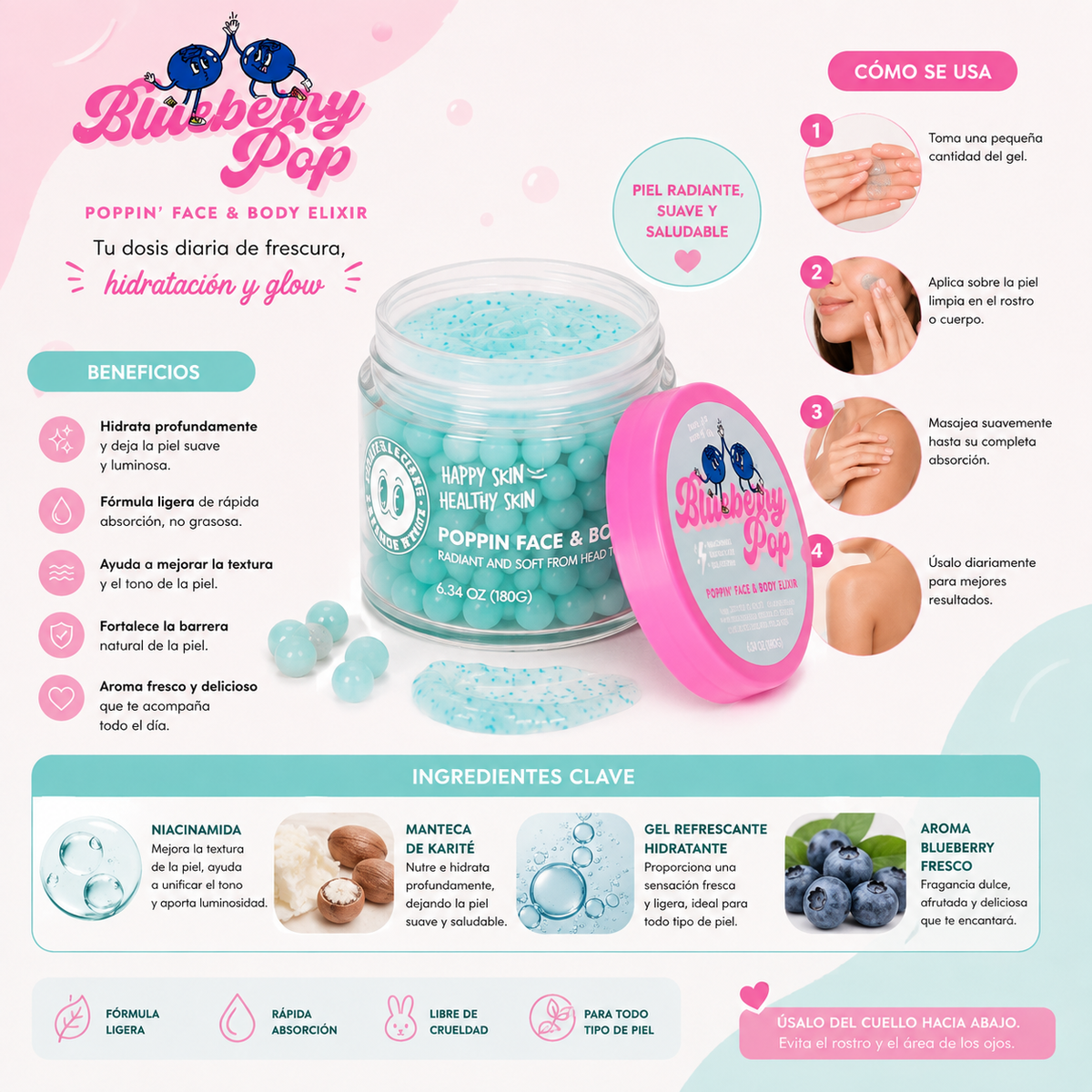 HAPPY SKIN, Gel Facial (Blueberry Pop)