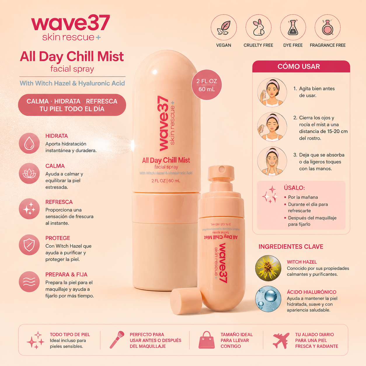 Wave37 Skin Rescue+ All Day Chill Mist