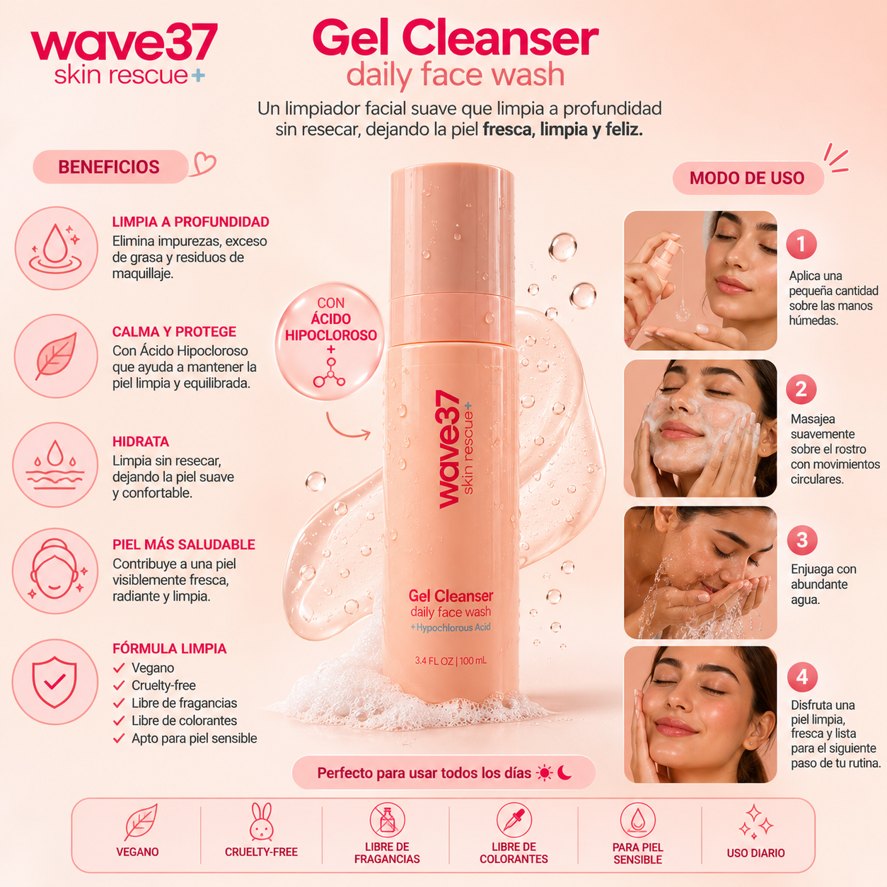 Wave37 Skin Rescue+ Gel Cleanser Daily Face Wash