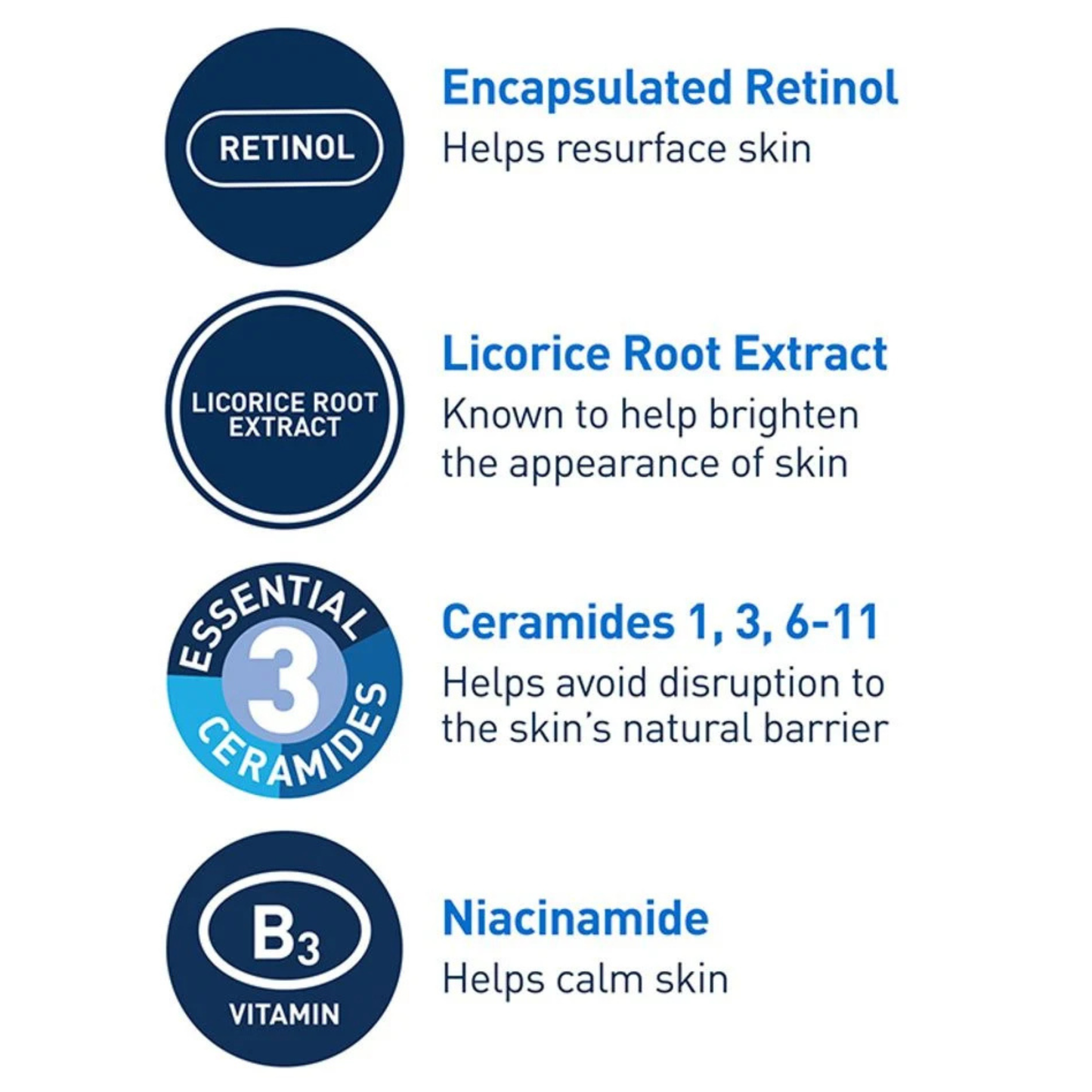 Resurfacing Retinol Serum 30ml