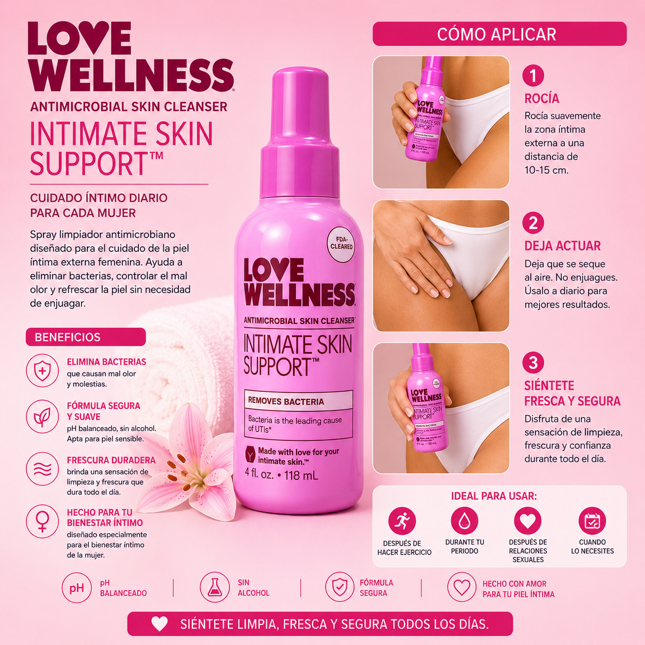 ❤️  Wellness – Inti-Mist Skin Support