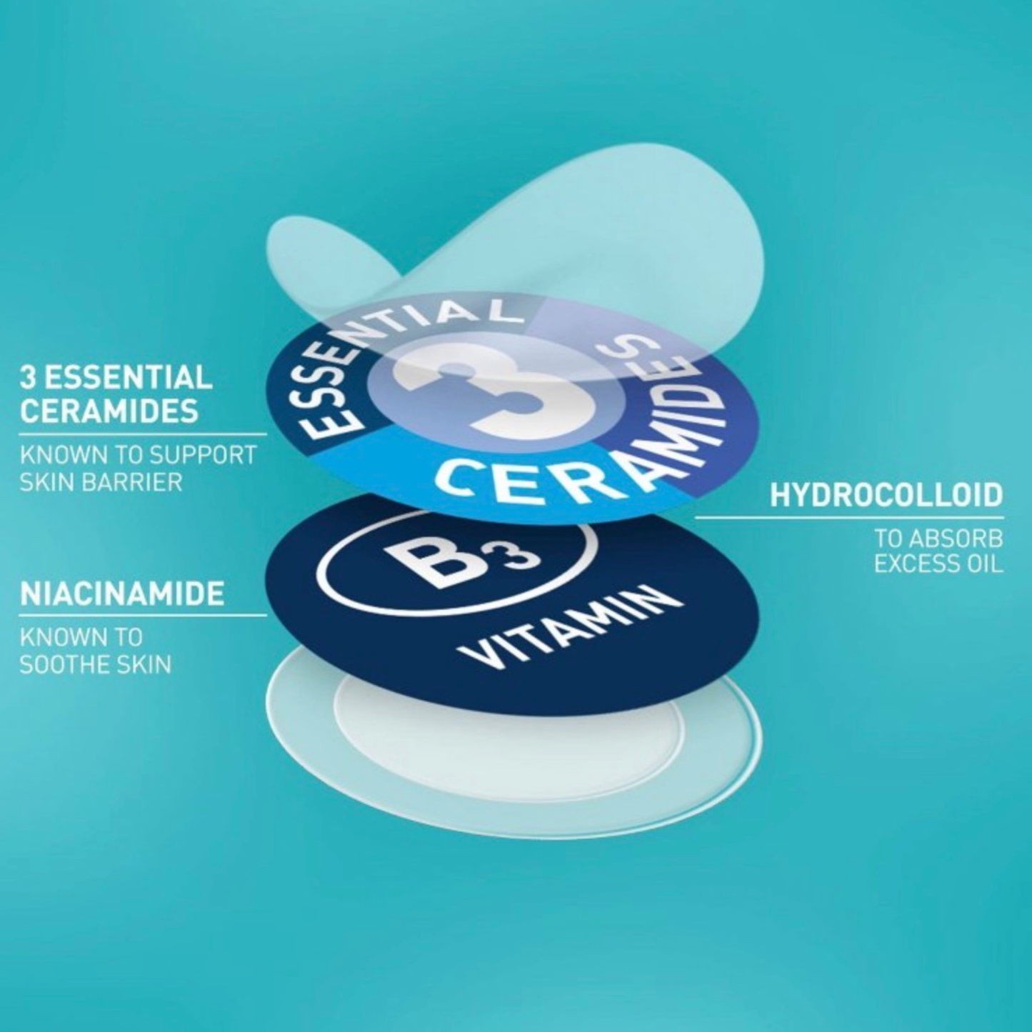 CeraVe Acne Control Patches - 22ct