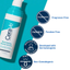 Resurfacing Retinol Serum 30ml
