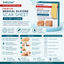 TOTCLEAR® Premium Medical Silicone Scar Sheet – Lámina de Silicona para Cicatrices