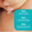 CeraVe Acne Control Patches - 22ct