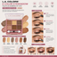 L.A. COLORS 6 Color Eyeshadow – Tono Almost Nude