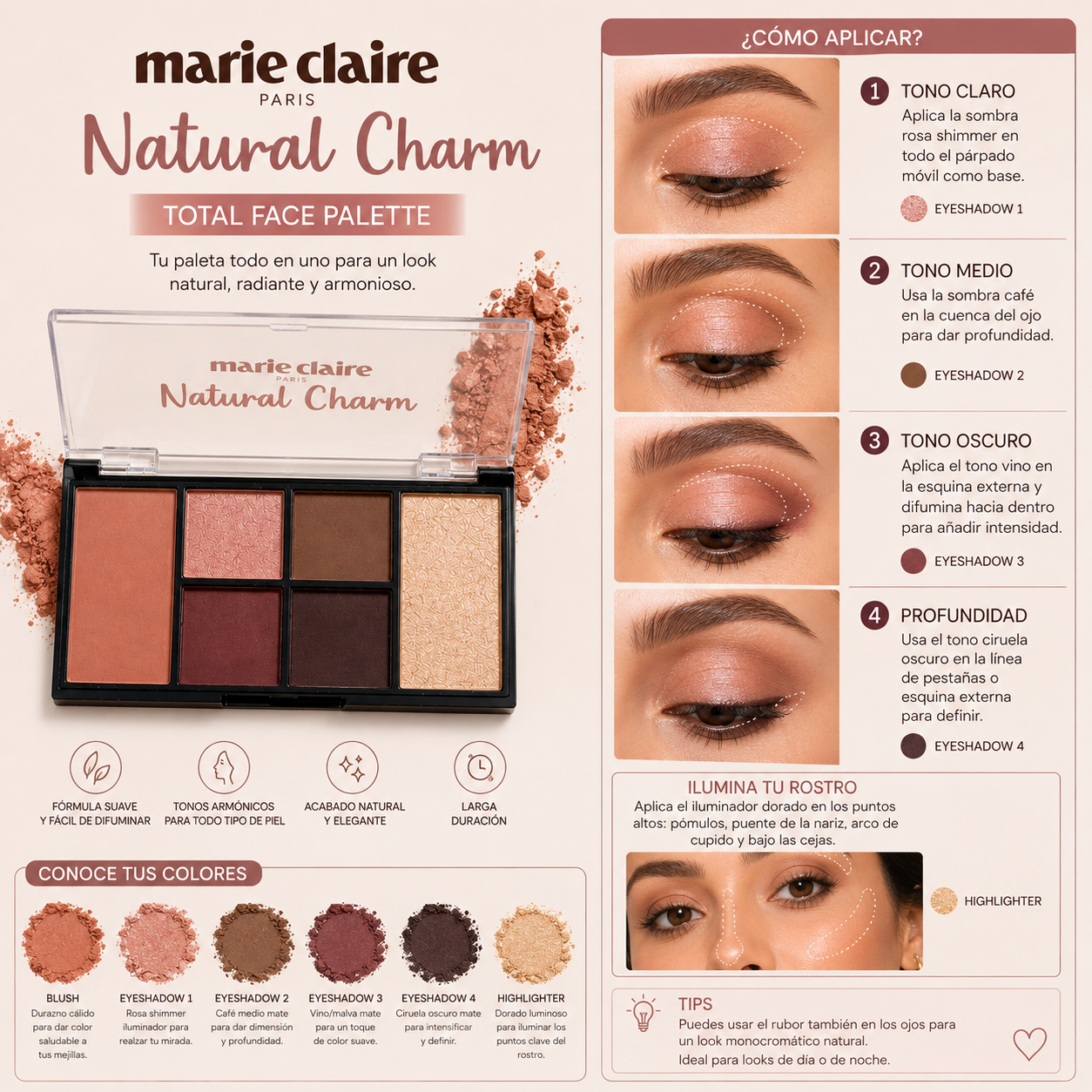 Marie Claire Paris, Total Face Palette (Natural Charm)