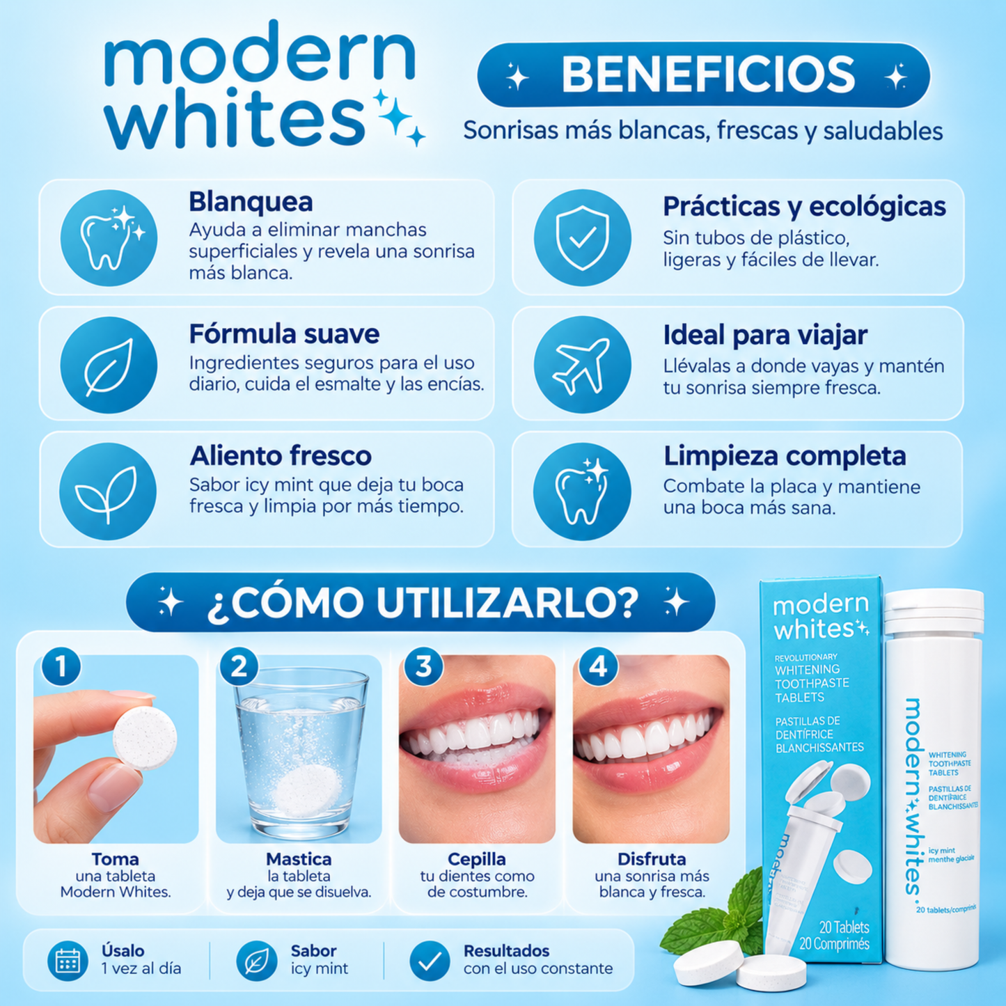 Modern Whites Whitening Toothpaste Tablets – Icy Mint