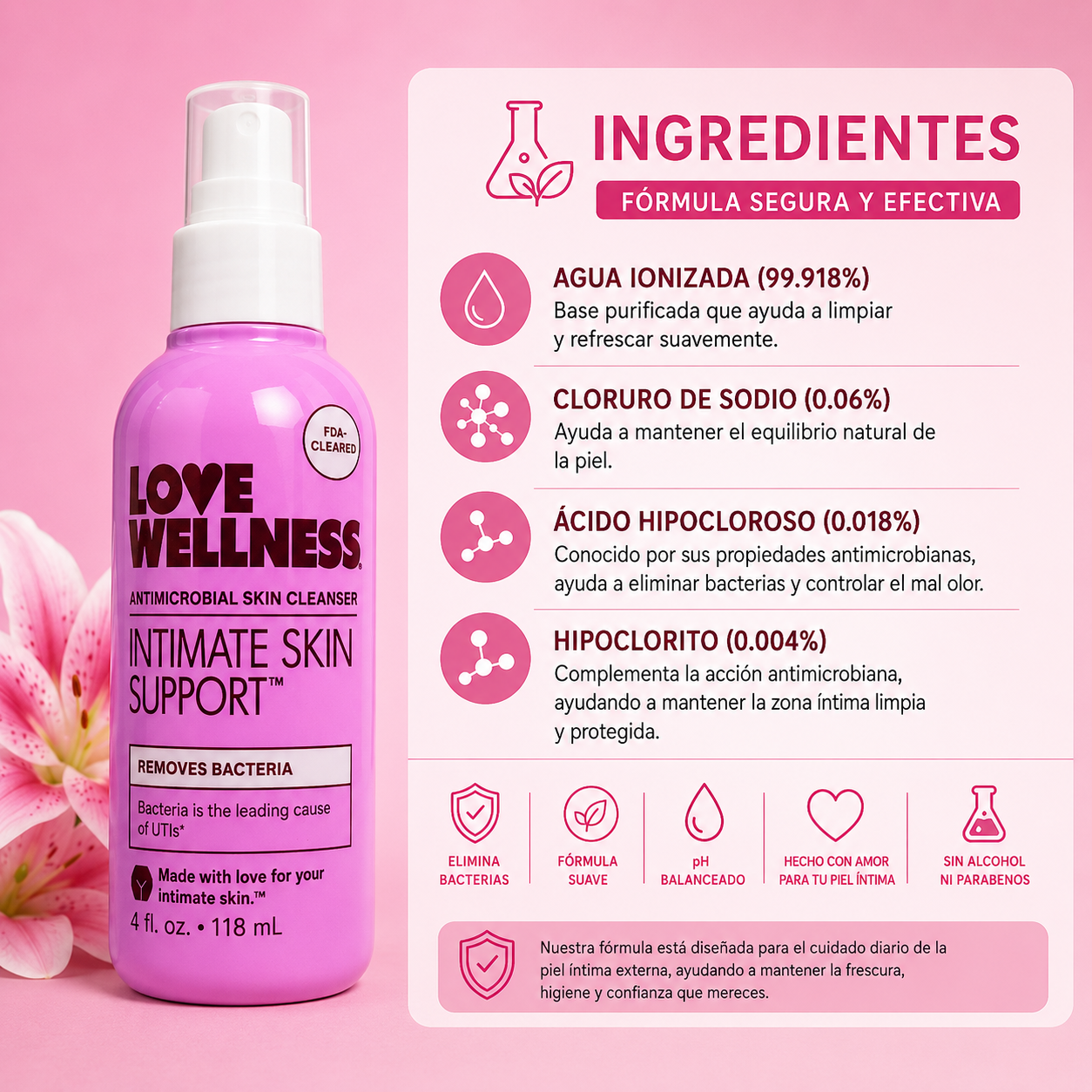 ❤️  Wellness – Inti-Mist Skin Support