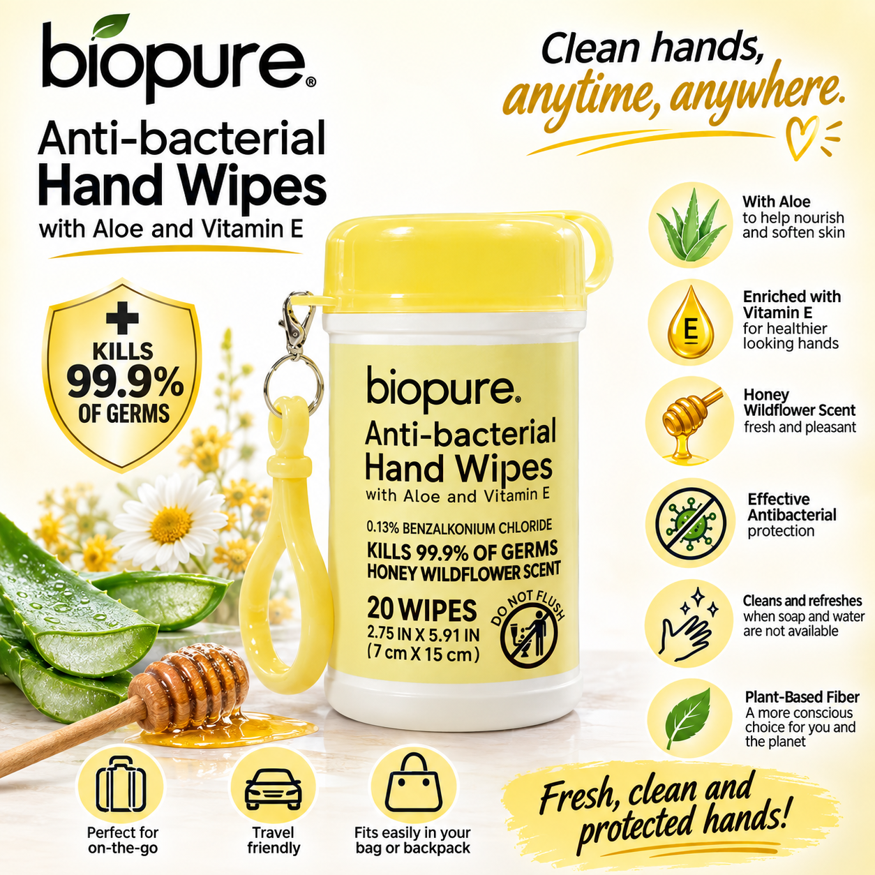Biopure Anti-Bacterial Hand Wipes con Aloe y Vitamina E